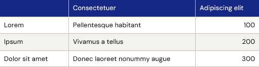 KeyScript standaardtabel
