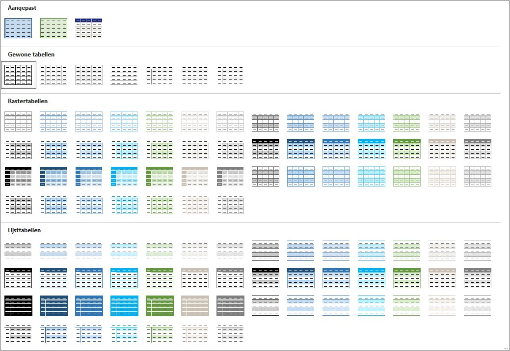 Standaard tabelstijlen in Word